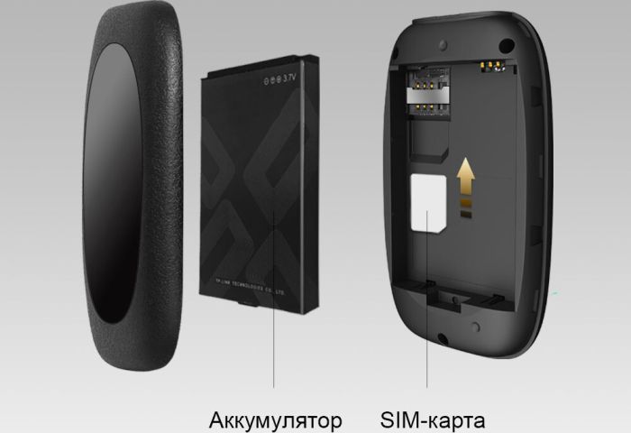 Мобильний Маршрутизатор TP-LINK  N150, 4G/LTE, 2000мА*ч TP-Link M7000