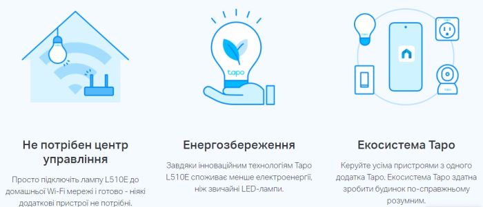 Умная диммируемая Wi-Fi лампа TP-LINK Tapo L510E N300