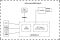 Точка доступу MikroTik SXTsq Lite2