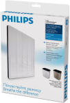 Фильтр для очистителя воздуха PHILIPS NanoProtect Philips FY1114/10