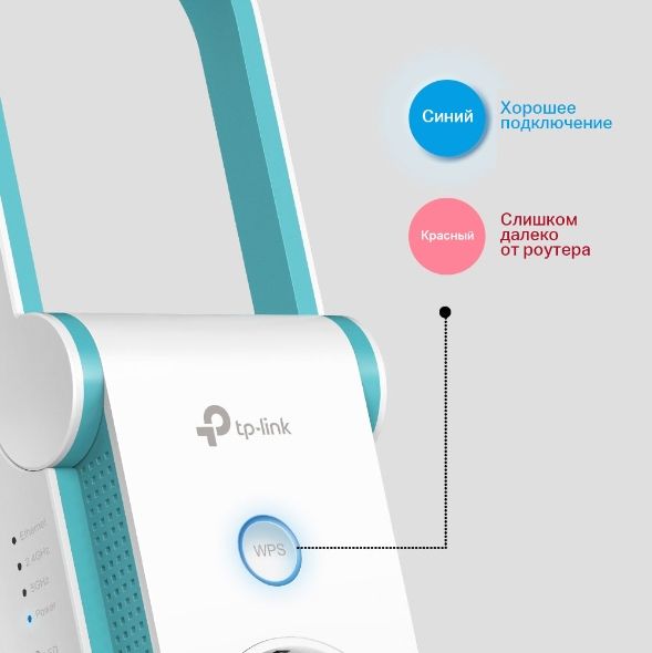 Розширювач покриття WiFi TP-LINK  AC1200б 1хFE LAN, MESH, Розетка TP-Link RE365