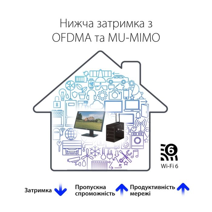 WiFi-адаптер ASUS PCE-AX1800 AX1800, PCI-Express x1, BT5.2