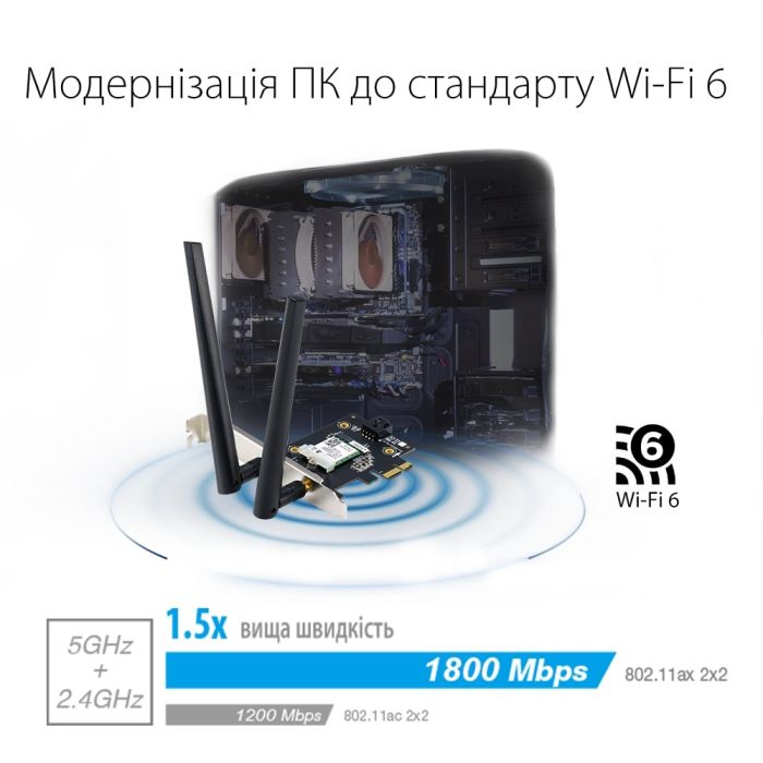 WiFi-адаптер ASUS PCE-AX1800 AX1800, PCI-Express x1, BT5.2