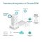 Точка доступу TP-LINK  AX5400 1x2.5GE, PoE TP-Link EAP670