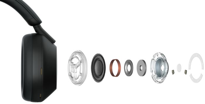 Наушники Over-ear Sony WH-1000XM5 BT 5.2, ANC, Hi-Res, AAC, LDAC, Wireless, Mic, Черный