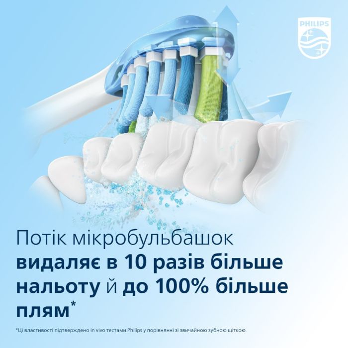 Щітка зубна електр. Philips, Sonicare DiamondClean Prestige 9900, 62т. колив/хв, насадок-1, SenseIQ, зарядний чохол, рожевий