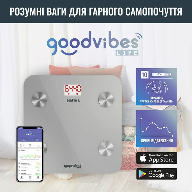Весы Tefal напольные Goodvibes Life, 160кг, Bluetooth, AAAx3 в компл, стекло, серый