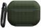 Чохол UAG для AirPods Pro (Gen 2, 2022), Metropolis, Olive Drab