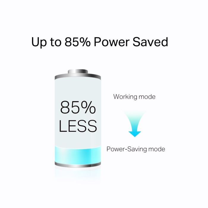 Комплект Адаптерoв Powerline TP-LINK  AV1000, 1xGE, (TL-PA7017 2шт), Розетка TP-Link TL-PA7017PKIT
