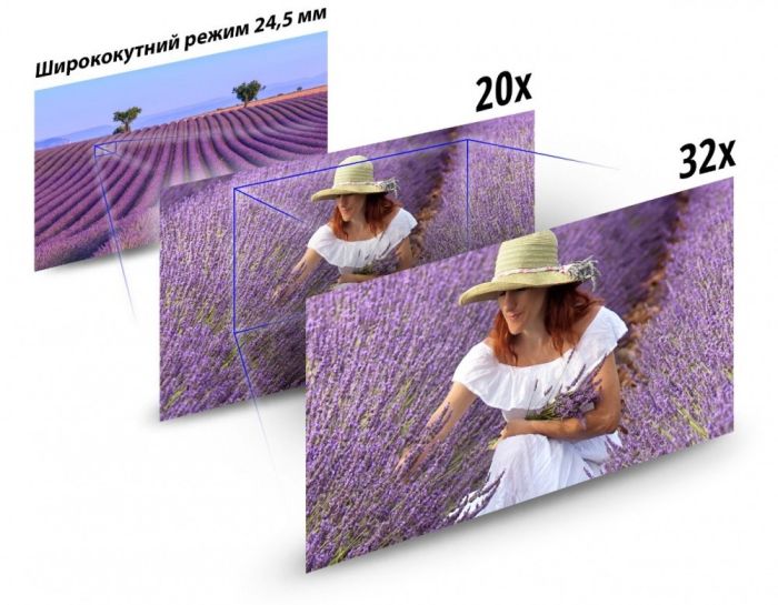 Цифр. видеокамера 4K Panasonic HC-X20