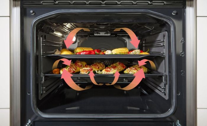 Плита Gorenje электрическая стеклокерамическая, 71л, 60x60см, дисплей, программатор, нерж