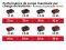 Пила дискова акумуляторна Einhell TE-CS 18/165-1LI - Solo PXC 18В 165х20мм 2.6кг без АКБ та ЗП
