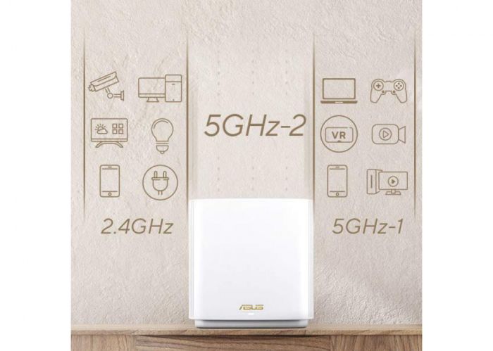 Система WiFi-Mesh ASUS ZenWiFi XT9 AX7800, 3xGE LAN, 1x2.5GE WAN, 1xUSB 3.2, 2 мод, чорний