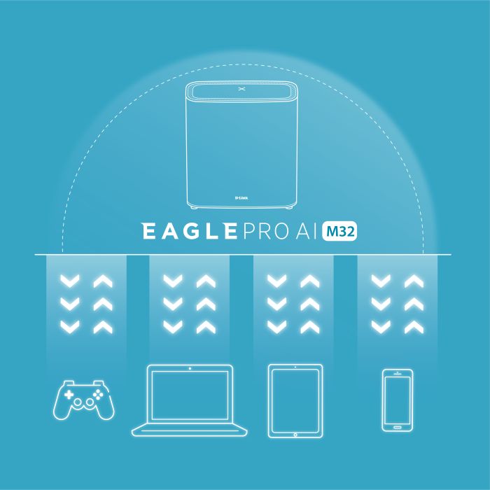 WiFi-система   EAGLE PRO AI AX1500 Mesh WiFi (2шт) D-Link M32-2
