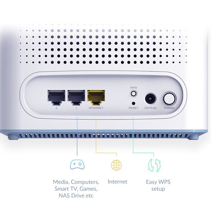 WiFi-система   EAGLE PRO AI AX1500 Mesh WiFi (3шт) D-Link M32-3