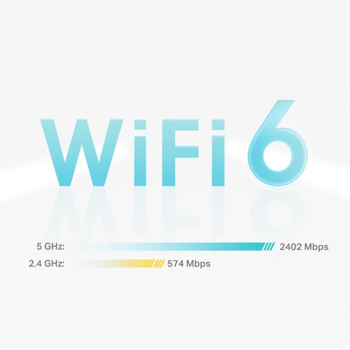 Система WiFi-Mesh TP-LINK Deco X50 AX3000, 3xGE LANWAN, 1мод