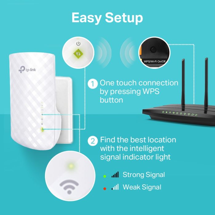 Розширювач покриття WiFi TP-LINK  AC750, 1xFE LAN, MESH TP-Link RE220
