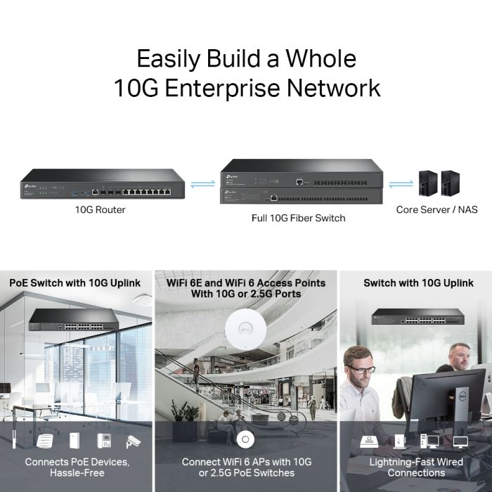 Мультисервісний Маршрутизатор TP-LINK  8xGE LAN/WAN, 1xSFP WAN/LAN, 2x10GE SFP+ WAN/LAN, 2xUSB TP-Link ER8411
