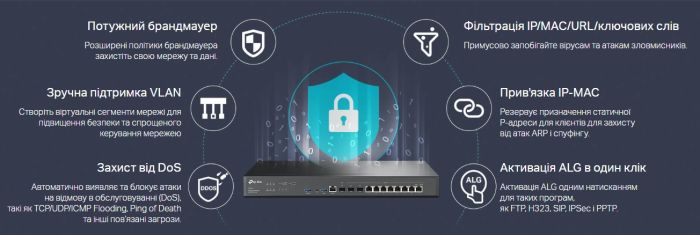 Мультисервісний Маршрутизатор TP-LINK  8xGE LAN/WAN, 1xSFP WAN/LAN, 2x10GE SFP+ WAN/LAN, 2xUSB TP-Link ER8411