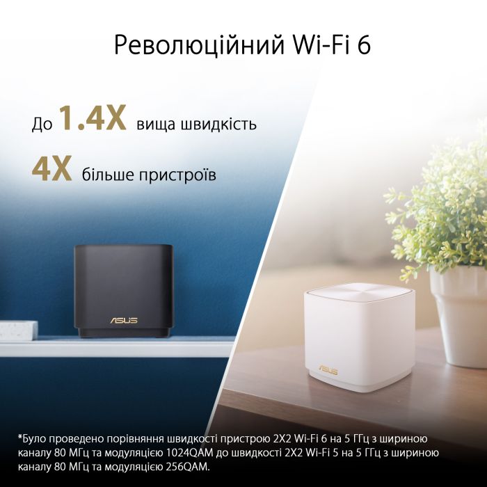 Система WiFi-Mesh ASUS ZenWiFi XD4 PLUS AX1800, 1xGE LAN, 1xGE WAN, 3мод, білий