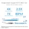 Маршрутизатор ASUS RT-AX57 AX3000, 4xGE LAN, 1xGE WAN, MESH