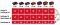 Зарядное устройство Einhell 2x2 Power X-Quattrocharger 4A PXC, 18В, 4А 1.29кг