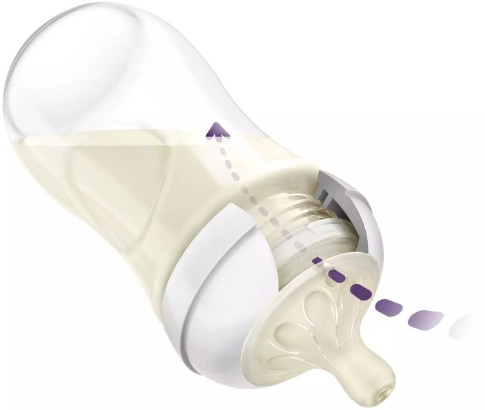 Бутылочка для кормления Avent Natural 260мл, Природный поток, жираф