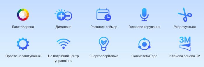 Розумна Wi-Fi стрічка TP-LINK TAPO L900-10