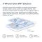 Система WiFi-Mesh MERCUSYS Halo H70X AX1800, 3xGE LAN/WAN, 2мод