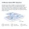 Система WiFi-Mesh MERCUSYS Halo H80X AX3000, 3xGE LAN/WAN, 3 мод