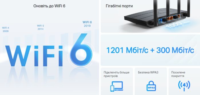Маршрутизатор TP-LINK ARCHER AX12 AX1500, 3xGE LAN, 1xGE WAN, MESH