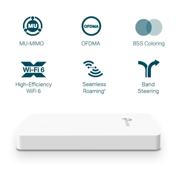 Точка доступа TP-LINK EAP615 WALL AX1800,  1xGE, 3xGE out, PoE