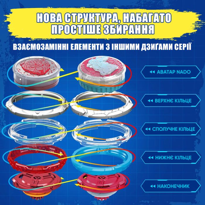 Волчок Infinity Nado VI Standard Pack Пылающий Боевой Медведь (Blazing War Bear)