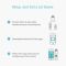 Система WiFi-Mesh TP-LINK Deco M4 AC1200, 2xGE LAN/WAN, 2мод
