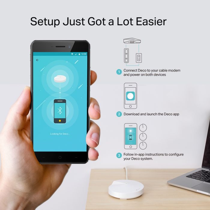 Система WiFi-Mesh TP-LINK Deco M5 AC1300, 1xGE LAN, 1xGE WAN, 3мод