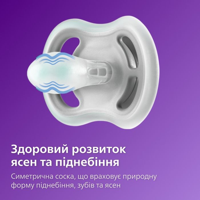 Пустышка Avent Ultra Air 0-6мес, ортодонтическая, 2шт, для мальчиков