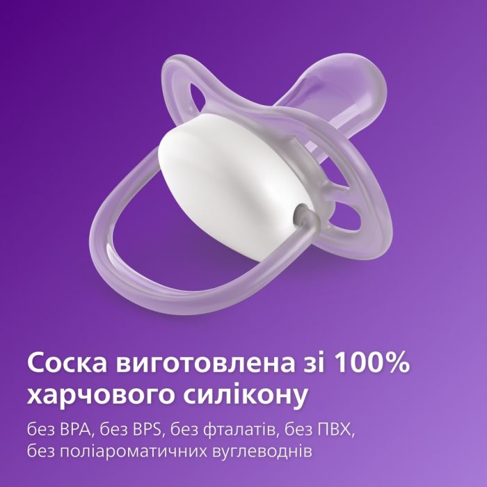 Пустышка Avent Ultra Air 6-18мес, ортодонтическая, 2шт, для мальчиков