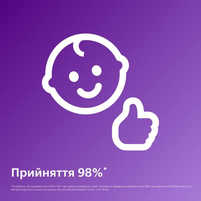 Пустышка Avent Ultra Air 6-18мес, ортодонтическая, 2шт, для мальчиков