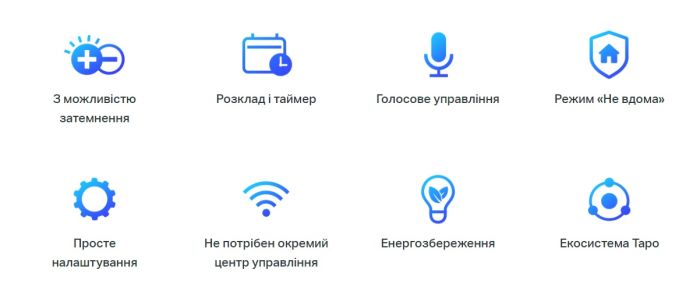 Умная диммируемая Wi-Fi лампа TP-LINK Tapo L510E 2 шт. N300