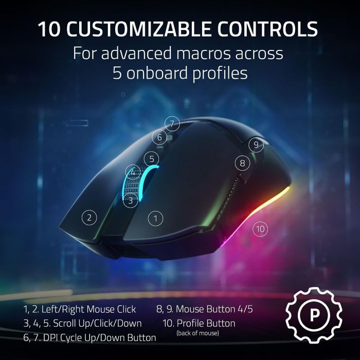 Мышь Razer Cobra Pro, RGB, USB-A/WL/BT, чёрный