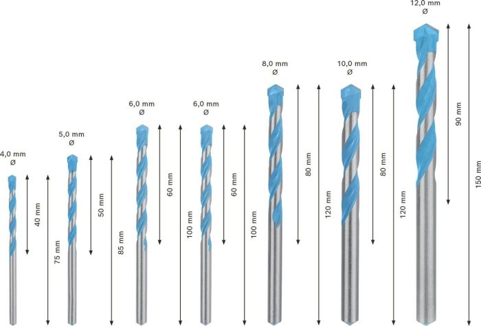 Набор сверл по металлу Bosch Expert MultiConstruction CYL-9, 4/5/6/6/8/10/12 мм, 7 шт.