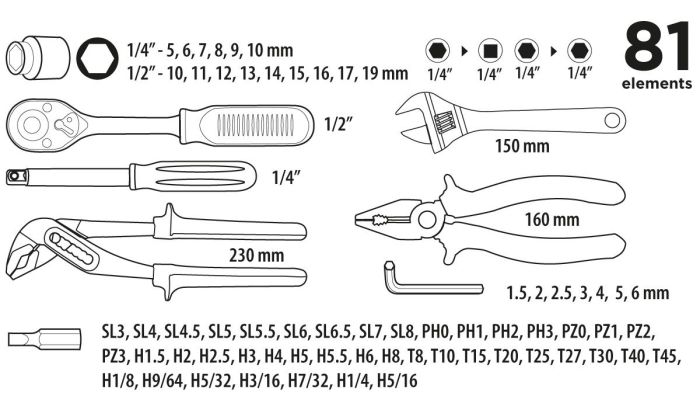 Набір інструментів Top Tools, 1/2", 1/4", 81шт, універсальний