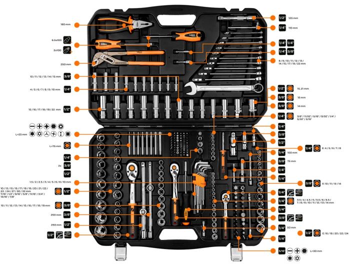 Набір інструментів Neo Tools, 233шт, 1/2", 1/4", 3/8", CrV, кейс