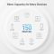 Система WiFi-Mesh TP-LINK Deco PX50 AX3000, 3xGE LAN/WAN, 3 мод, Powerline G1500
