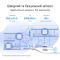 Точка доступа ASUS ExpertWIFI EBA63 AX3000, 1xGE LAN, PoE, MESH