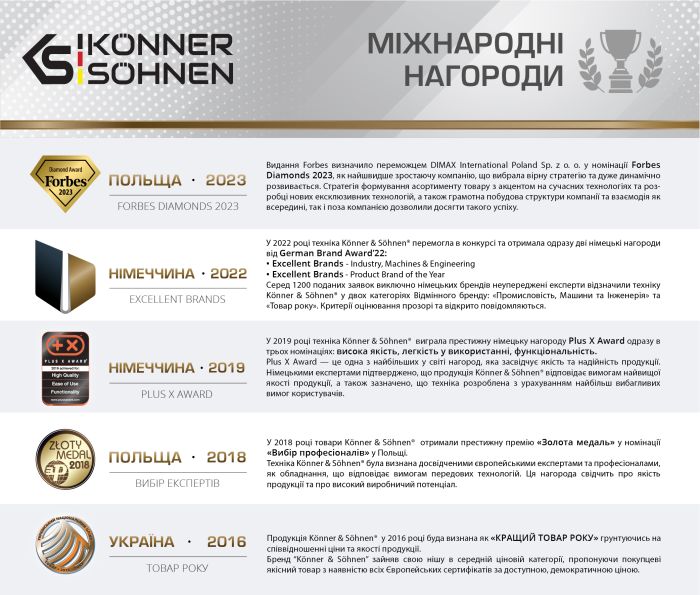Компресор автомобільний акумуляторний Konner&Sohnen KS P20, 120Вт, 6000мАг, 150psi, 23л/хв, 0.9кг