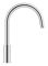 Смеситель для кухни Grohe BauClassic, дл.излива - 215мм, поворотный, 1рычаг, хром