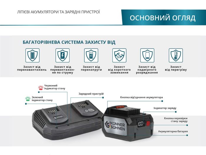 Акумулятор Konner&Sohnen KS 20V4-1 20В 4А·год 0.79кг