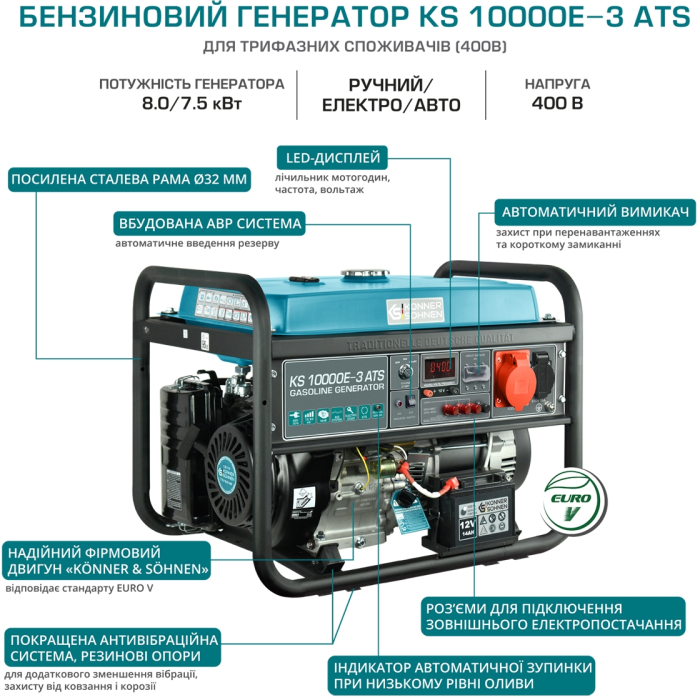 Генератор бензиновый Konner&Sohnen KS 10000E-3, 400В, 7.5кВт, 3 фазы, АВР (ATS), электростартер, 89.2кг