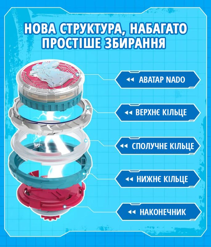 Волчок Infinity Nado VI Advanced Pack Золотой Воин Феникс (Gold Warrior Phoenix)